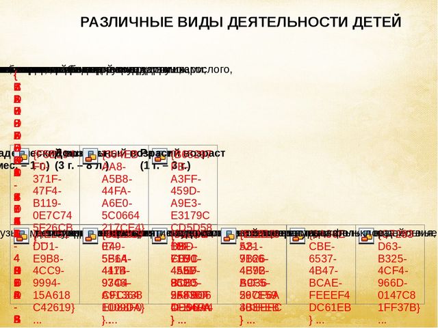 Презентация для педагога "Изучаем ФГОС"