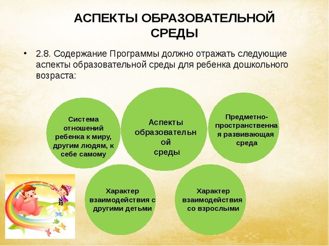 Презентация для педагога "Изучаем ФГОС"