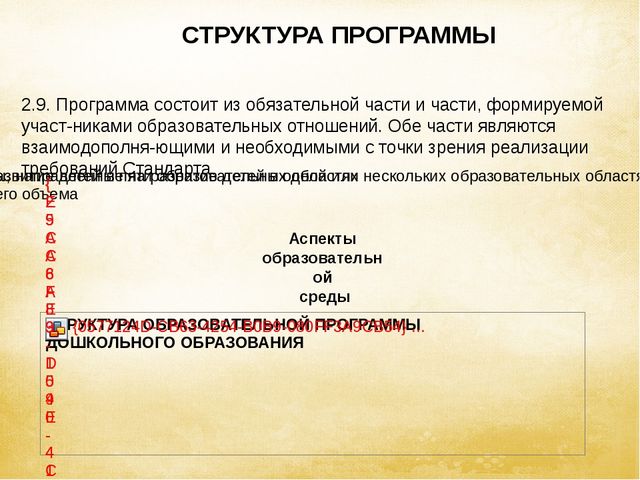 Презентация для педагога "Изучаем ФГОС"