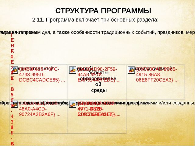Презентация для педагога "Изучаем ФГОС"