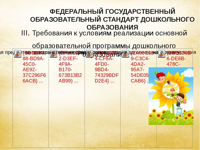 Презентация для педагога "Изучаем ФГОС"
