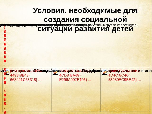 Презентация для педагога "Изучаем ФГОС"