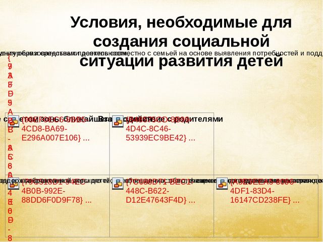 Презентация для педагога "Изучаем ФГОС"