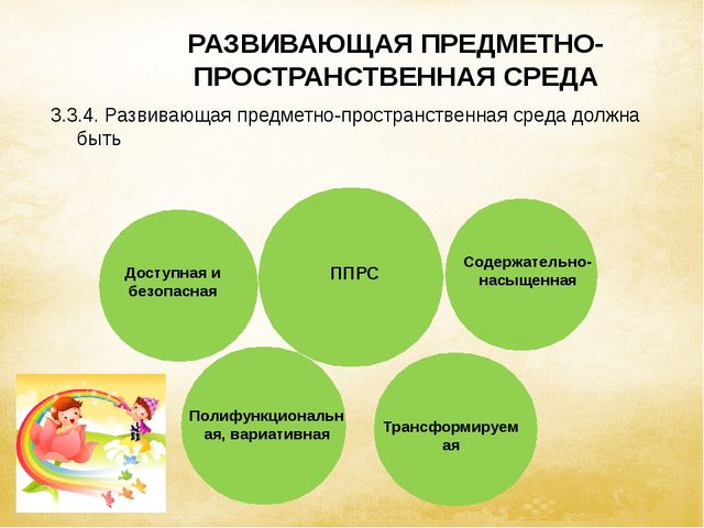 Презентация для педагога "Изучаем ФГОС"