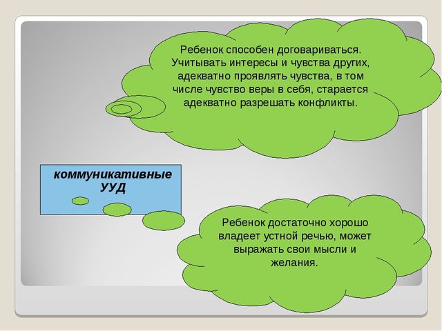 Целевые ориентиры ФГОС ДО – основание преемственности между ДОУ и школой.