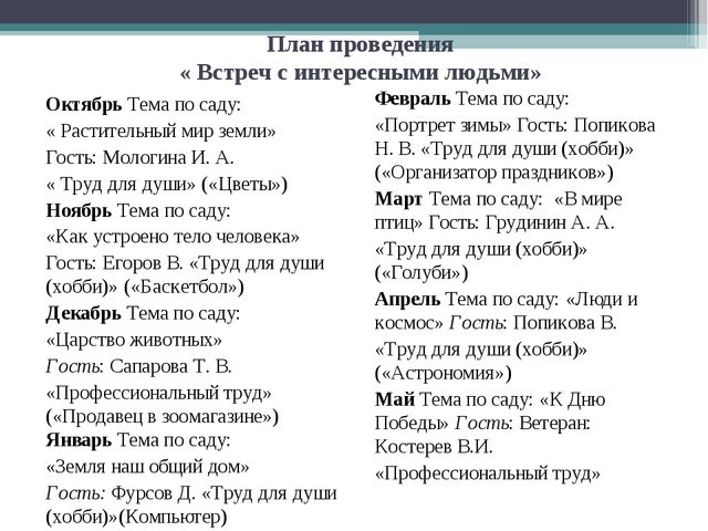 Презентация «Встречи с интересными людьми» – как форма ознакомления детей старшего дошкольного возраста с трудовой деятельностью людей»