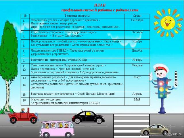 Проект "Азбука дорожного движения"