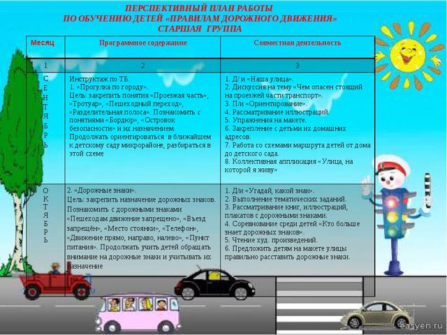 Проект "Азбука дорожного движения"