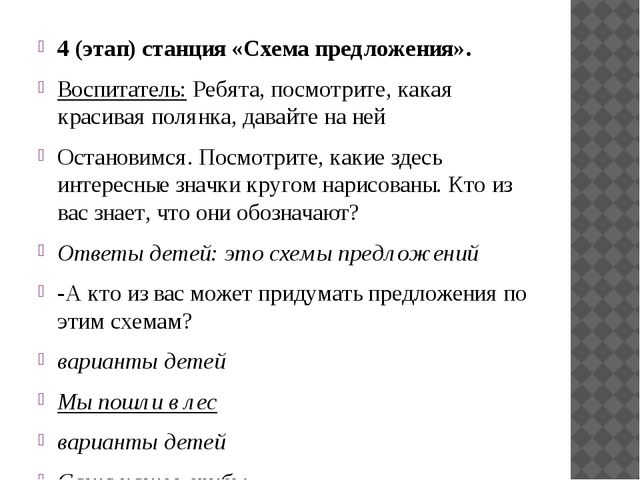 НОД ПО РАЗВИТИЮ РЕЧИ Тема: «В гости к азбуке» для детей 6-7 лет