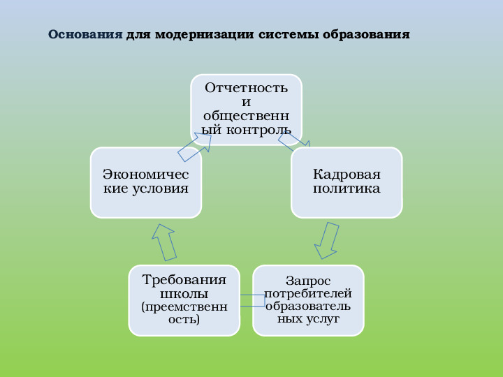 Психологизация образовательного процесса в ДОО как средство повышения качества первой ступени образования