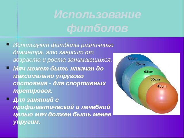 Презентация по физической культуре на тему "Фитбол для правильной осанки"
