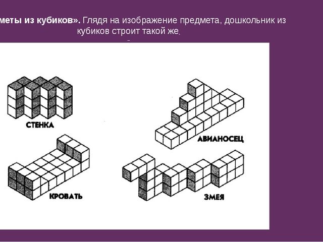Использование занимательной математики во время проведения НОД и в свободной деятельности