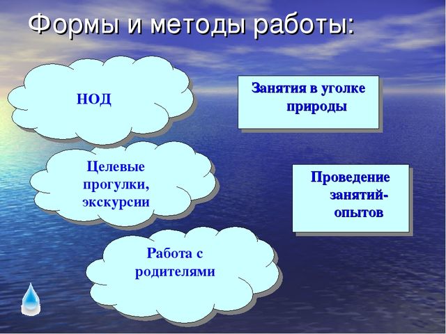 Презентация по экологическому воспитанию для детей старшего дошкольного возраста