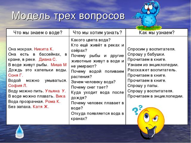 Презентация по экологическому воспитанию для детей старшего дошкольного возраста