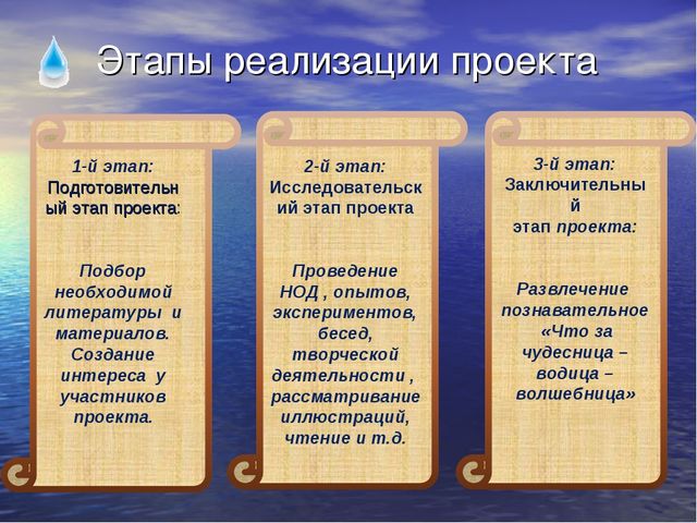 Презентация по экологическому воспитанию для детей старшего дошкольного возраста