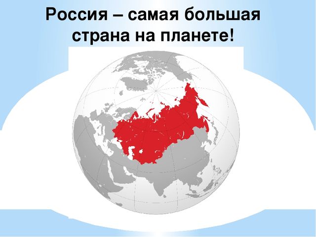 Презентация "Россия, моя страна - моя Родина"