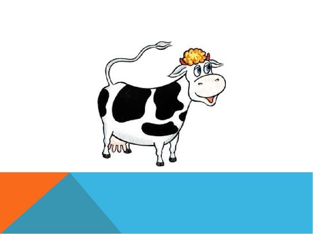 Презентация на тему "Молочные продукты"
