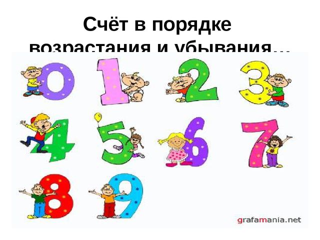 Презентация по математике для будущих первоклассников
