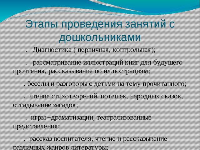 Влияние художественной литературы на развитие речи старших дошкольников