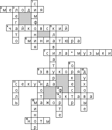 Кроссворд опера. Кроссворд Евгений Онегин. Кроссворд по Музыке. Пиковая дама кроссворд.