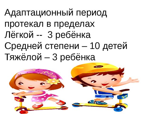 Презентация к родительскому собранию