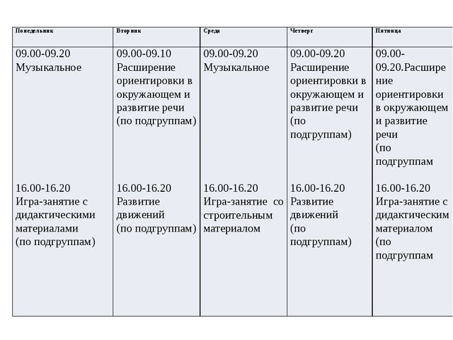 Презентация к родительскому собранию