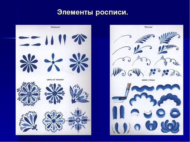 Презентация на тему "Гжель"