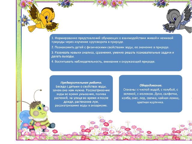 Конспект-презентация "Вода друг человека"