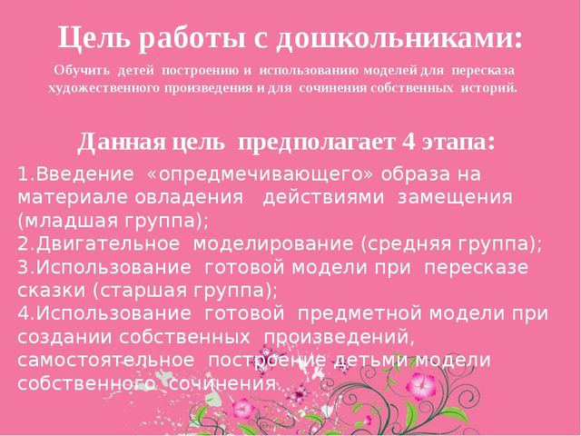 Презентация по развитию речи в ДОУ разновозрастная группа "Калинка"