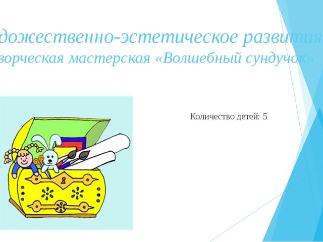 Презентация оборудования развивающей предметно-пространственной среды по теме "Золотое кольцо Россиии"