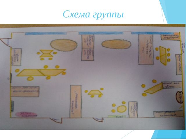 Презентация оборудования развивающей предметно-пространственной среды по теме "Золотое кольцо Россиии"