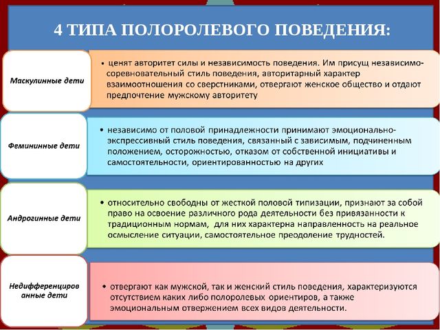 Презентация на тему: "Гендерное и физическое воспитание дошкольников в средней группе"