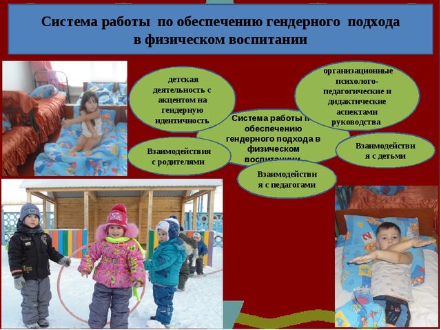 Презентация на тему: "Гендерное и физическое воспитание дошкольников в средней группе"