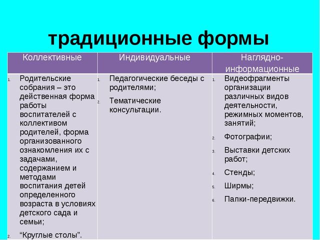 Преимущество подгрупповых проектов