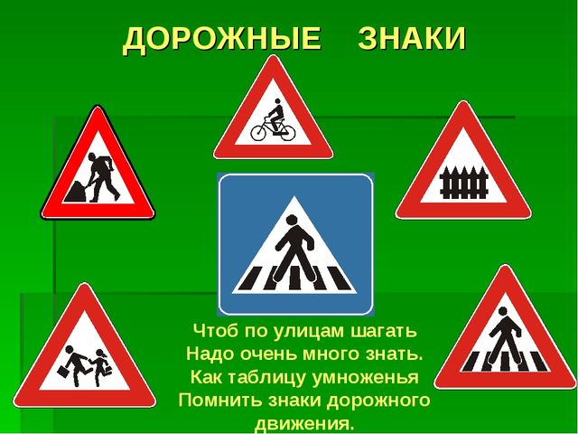 Презентация по ПДД на тему "Дорожные знаки"