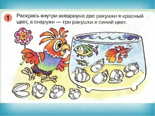 Презентация к занятию по ФЭМП в старшей группе "Внутри с наружи"