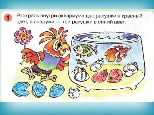 Презентация к занятию по ФЭМП в старшей группе "Внутри с наружи"