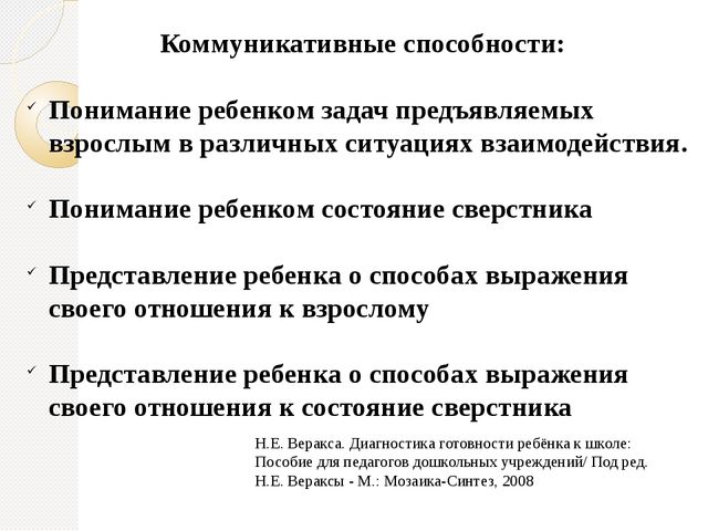 Презентация по самообразованию на тему "Развитие коммуникативных способностей в процессе коллективного художественного творчества"