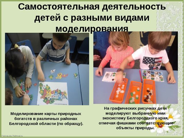 Презентация по теме : «Формирование эколого-краеведческих знаний старших дошкольников посредством моделирования».
