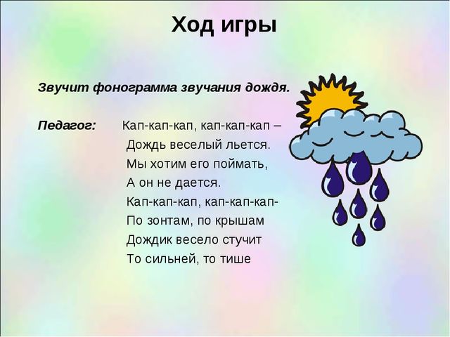 " Музыкально-дидактические игры для детей дошкольного возраста"