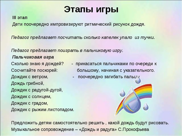 " Музыкально-дидактические игры для детей дошкольного возраста"