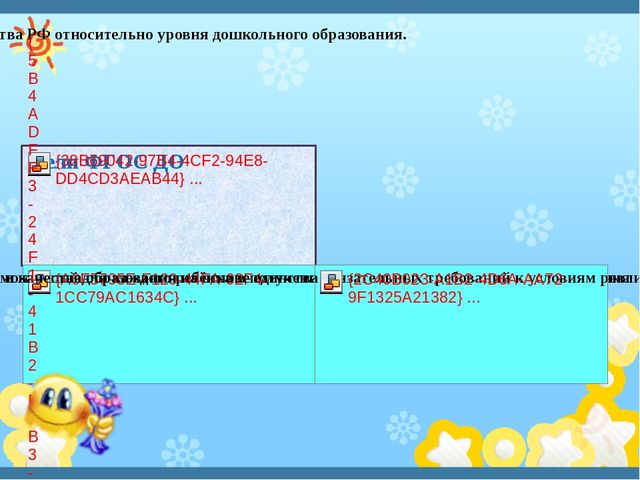 «ФГОС – новое содержание – новые формы» консультация для педагогов