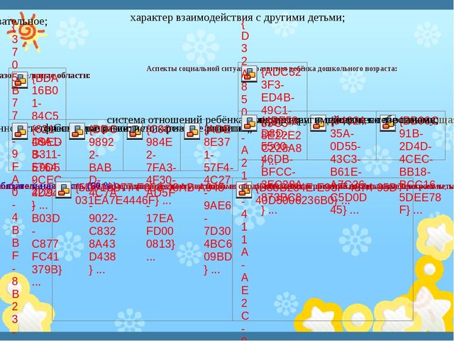 «ФГОС – новое содержание – новые формы» консультация для педагогов