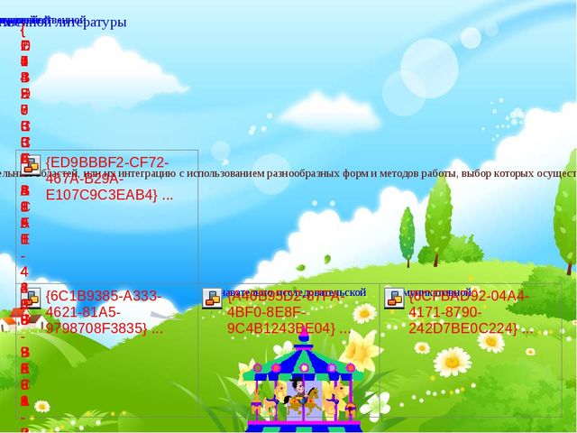 «ФГОС – новое содержание – новые формы» консультация для педагогов