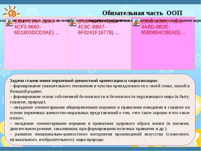 «ФГОС – новое содержание – новые формы» консультация для педагогов