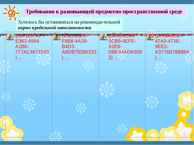 «ФГОС – новое содержание – новые формы» консультация для педагогов