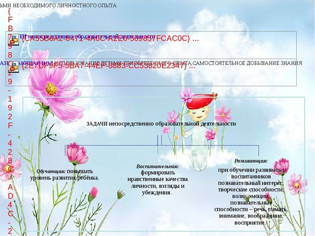 «ФГОС – новое содержание – новые формы» консультация для педагогов
