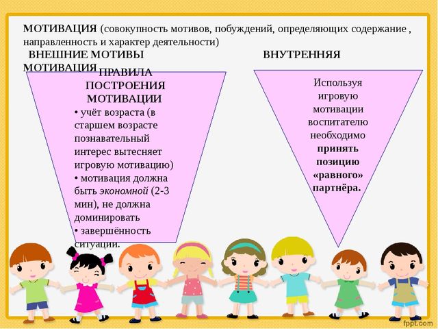 «ФГОС – новое содержание – новые формы» консультация для педагогов