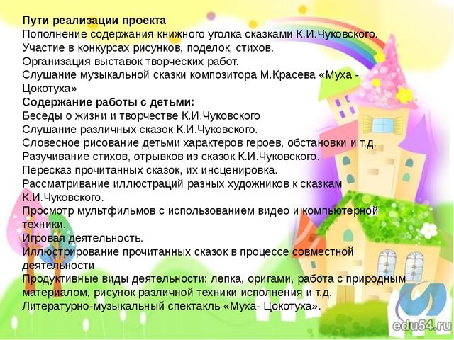 Проект по произведениям Корнея Чуковского