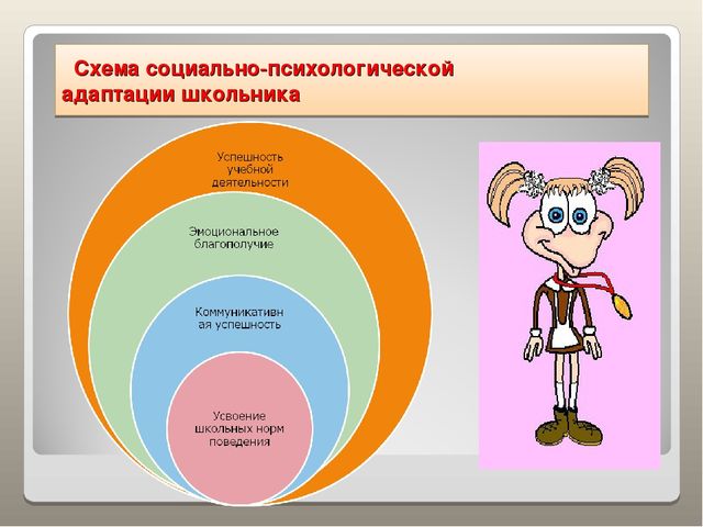 Презентация "Готовность к школе"